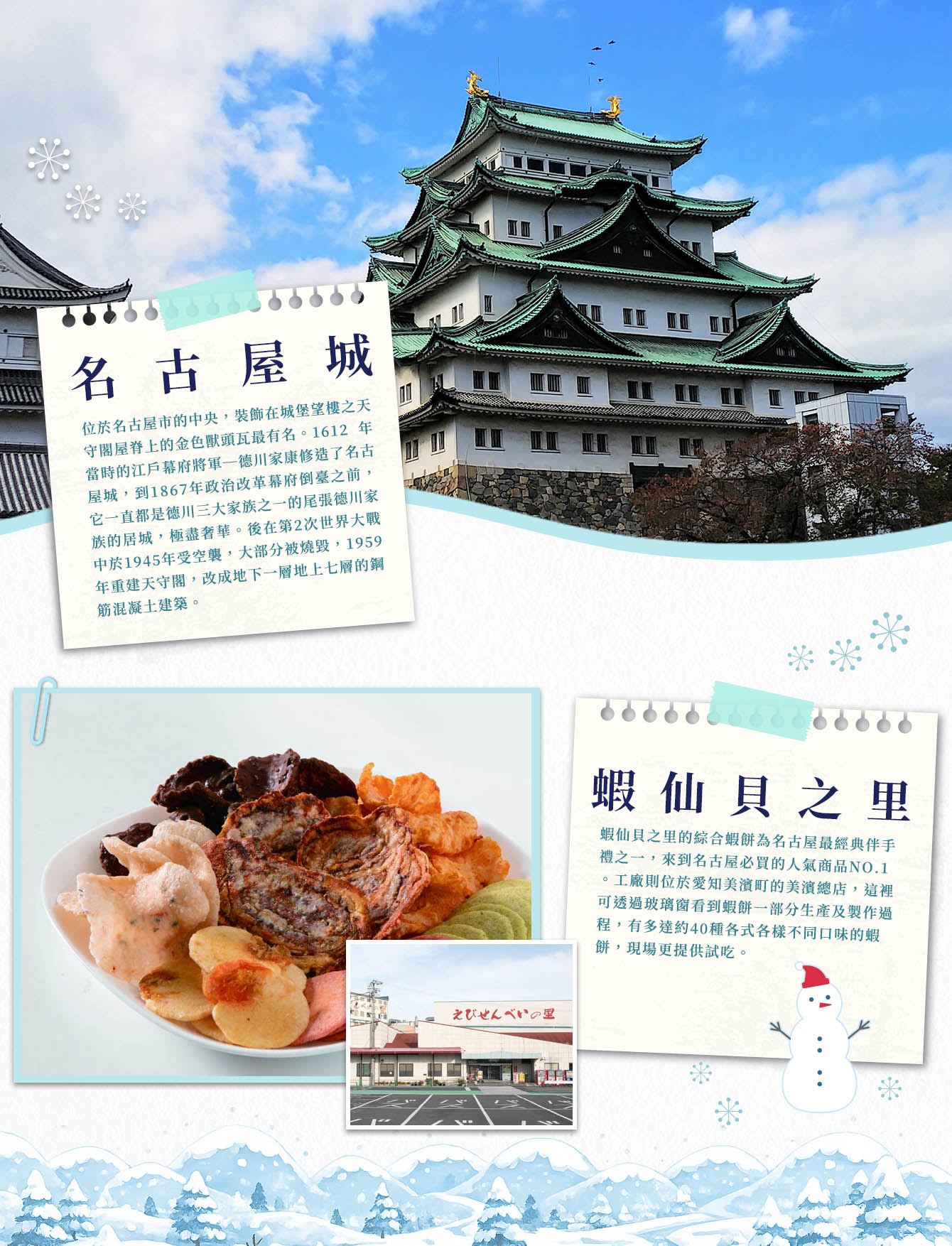 行程特色圖片