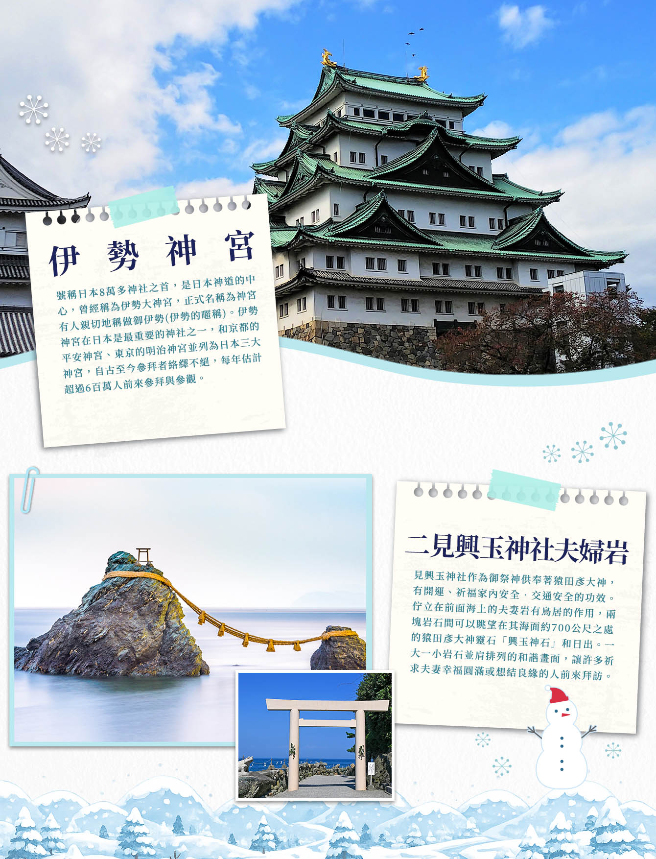 行程特色圖片