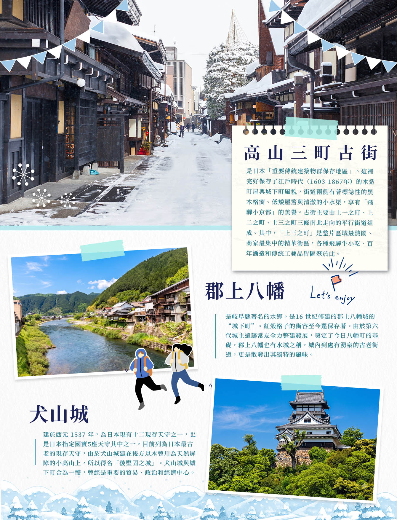 行程特色圖片