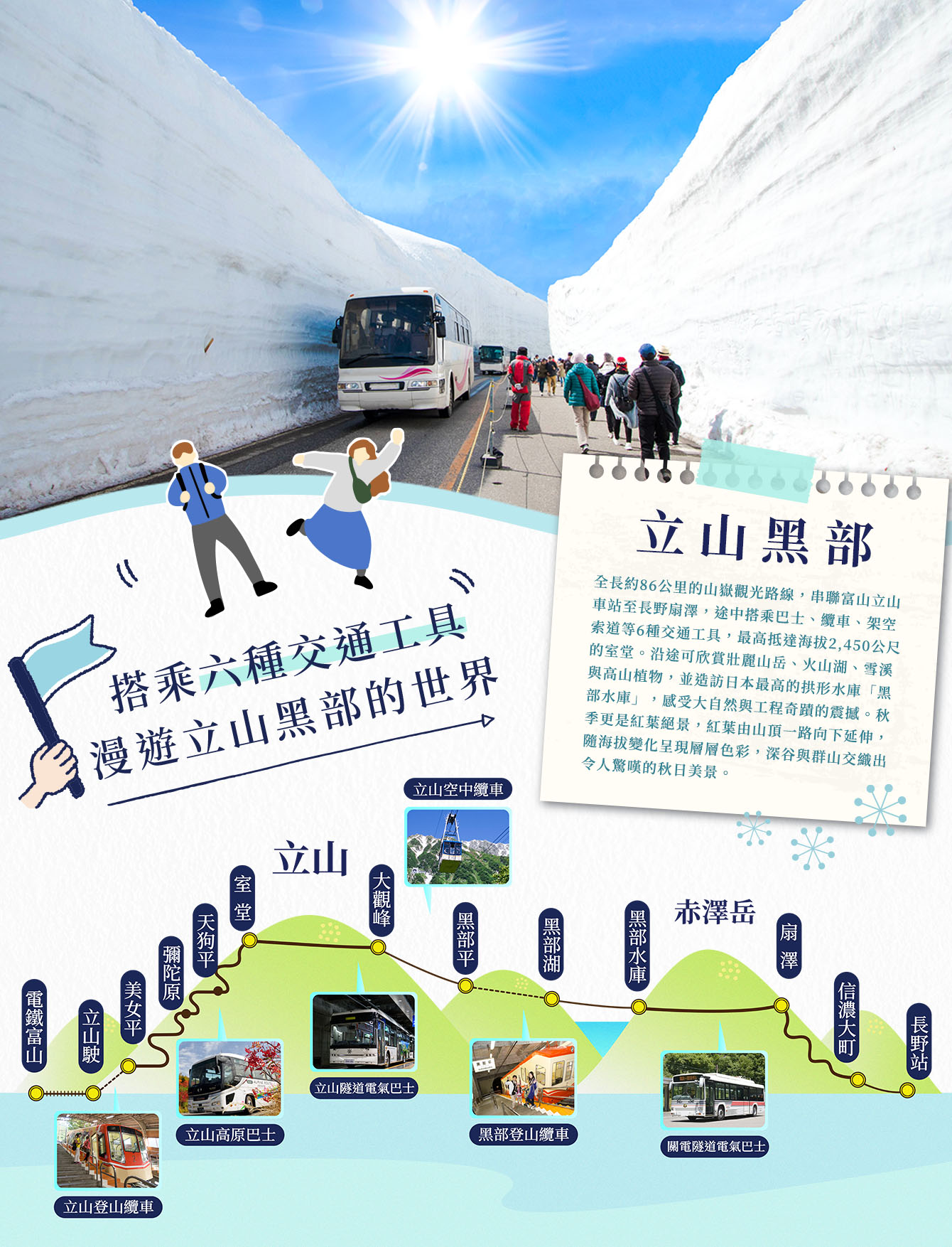 行程特色圖片